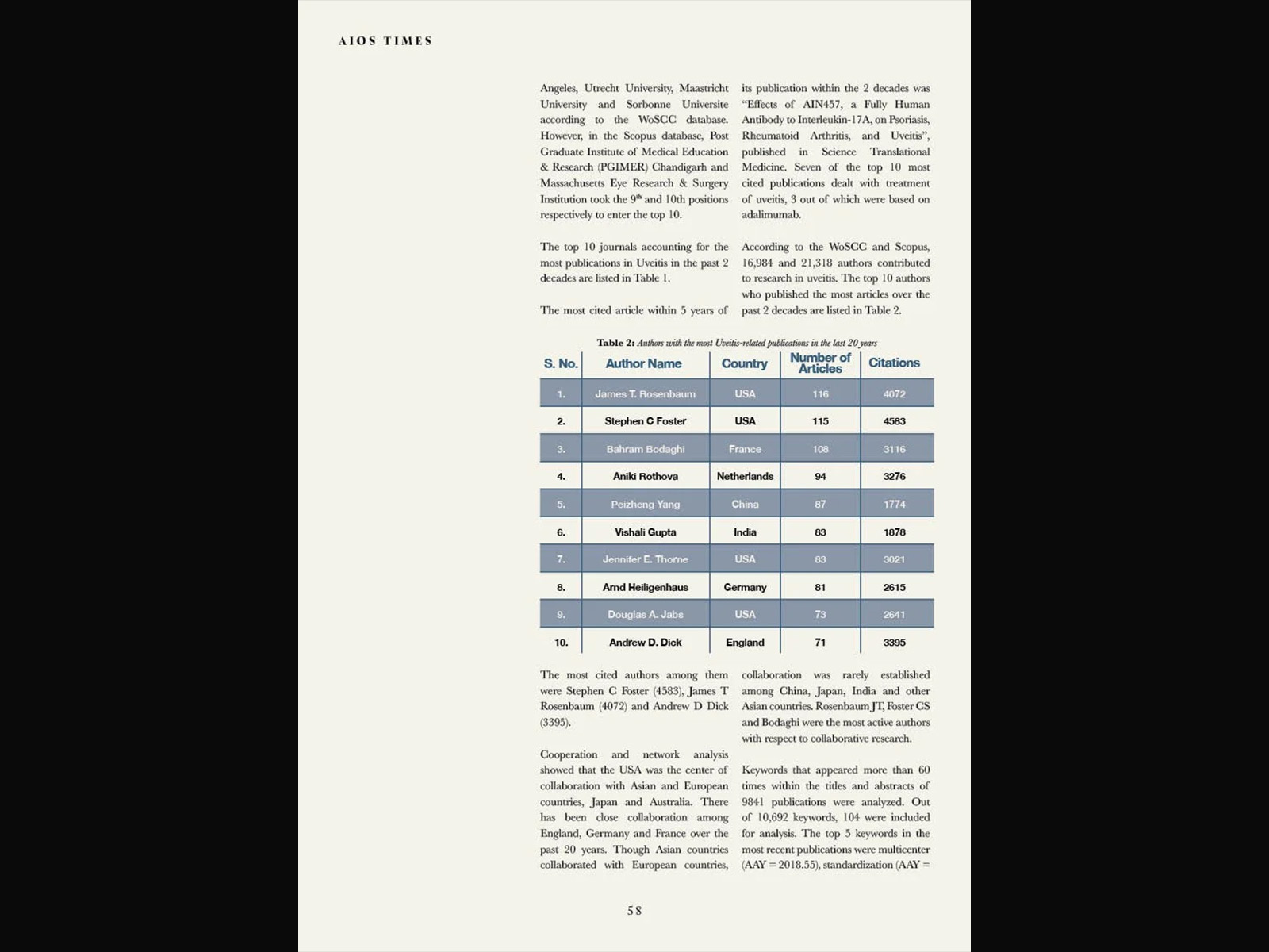 AIOS — project image 5