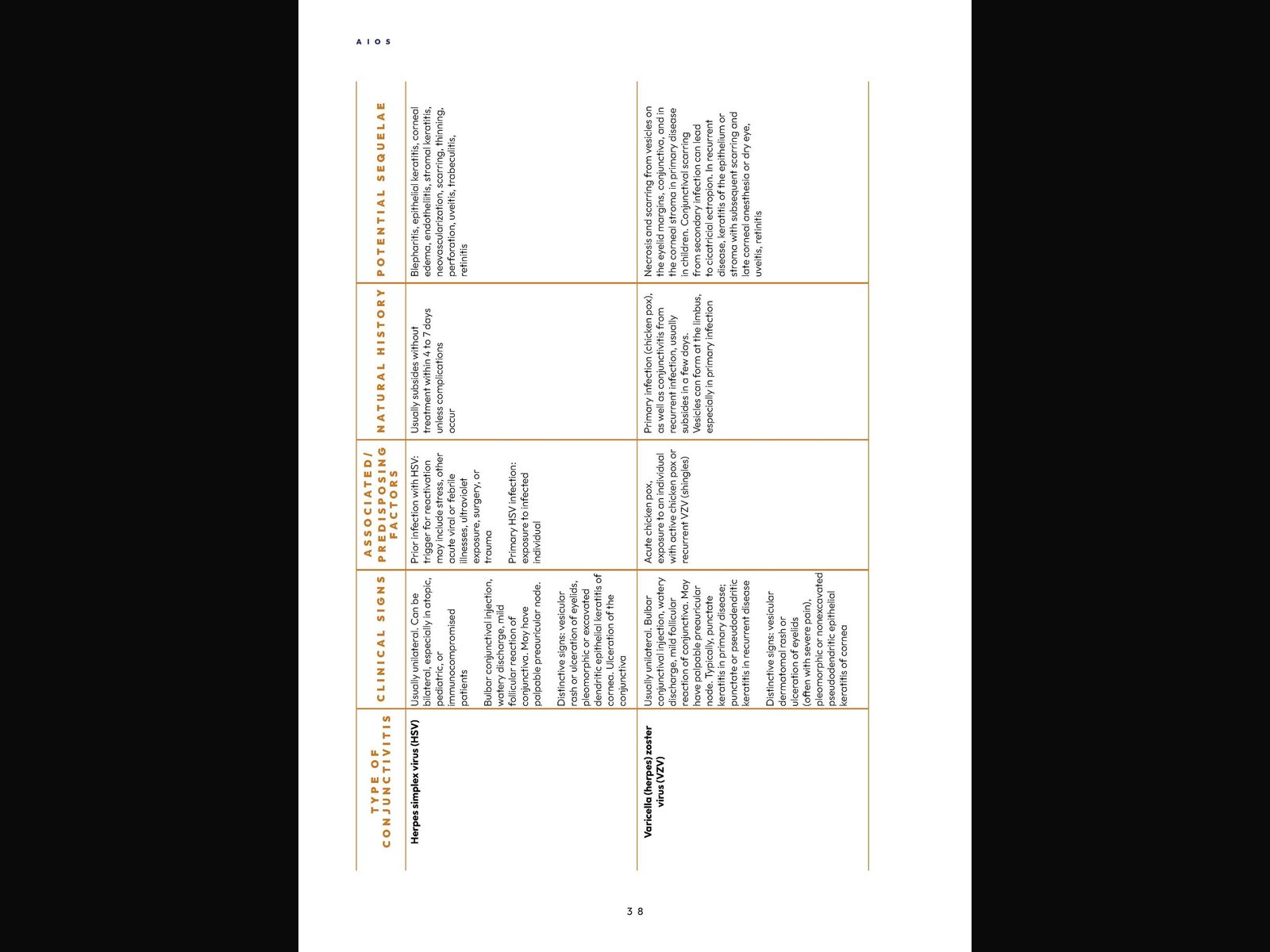 Outbreaks of Infectious Conjunctivitis — a reference volume, built to be navigated rather than filed. — 4