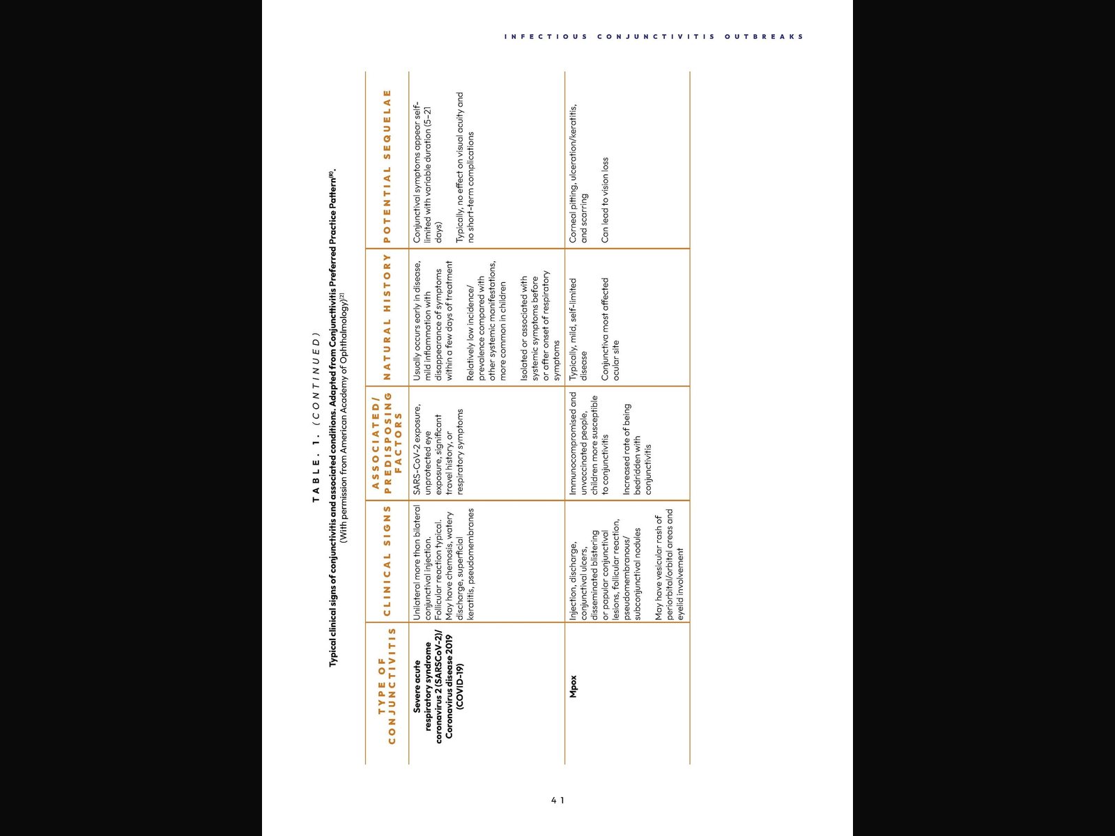 Outbreaks of Infectious Conjunctivitis — a reference volume, built to be navigated rather than filed. — 7