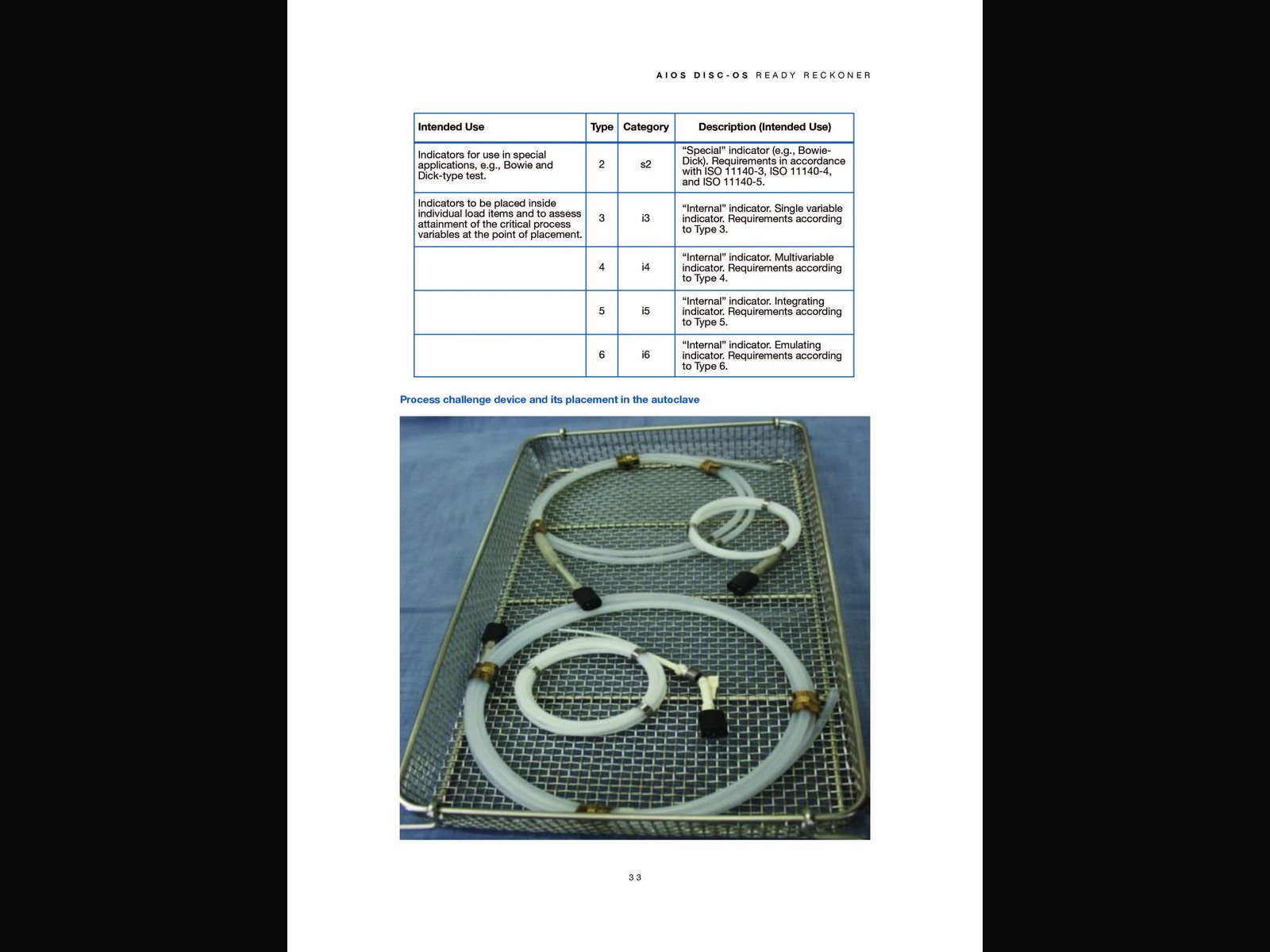 A manual written to be used in an operating theatre, not read in an armchair. — 6