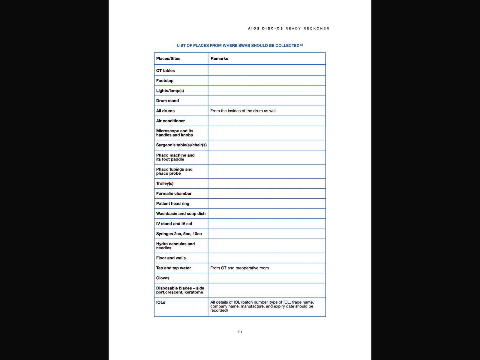 A manual written to be used in an operating theatre, not read in an armchair. — 10