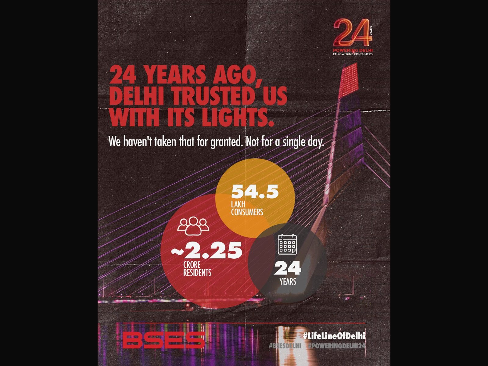 Twenty-four years of a utility, told as a record rather than a celebration. — 1