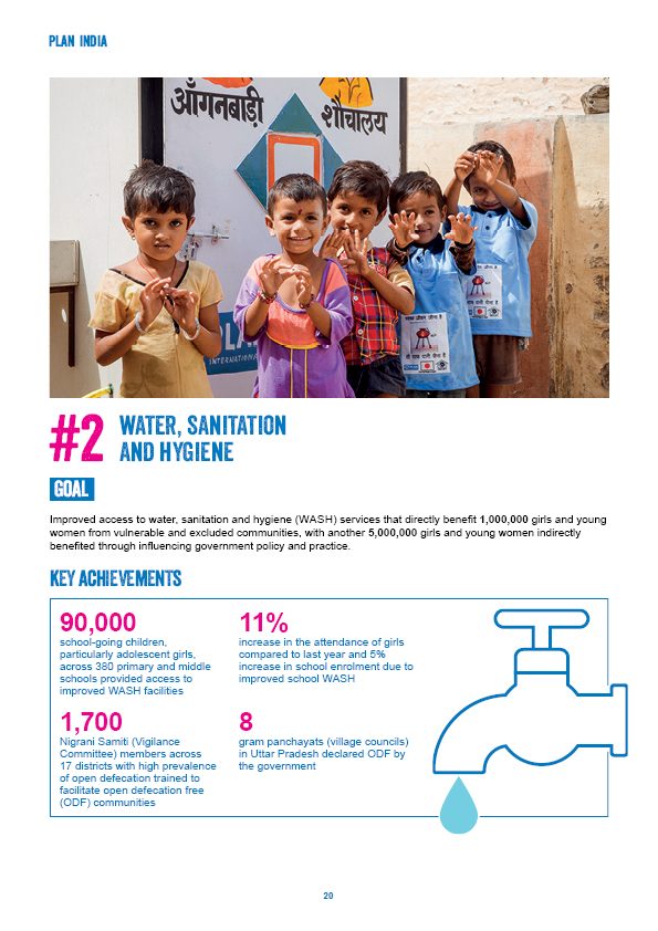 Plan India — project image 2
